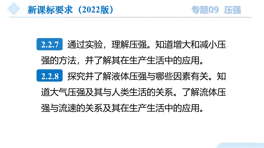 2025年中考物理一轮复习精品课件专题09 压强（含答案）_第4页