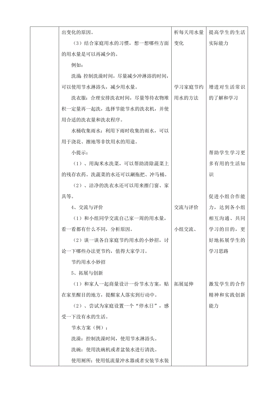 2.1 【鲁科版】《综合实践活动》五上 家庭用水小调查 教案_第3页