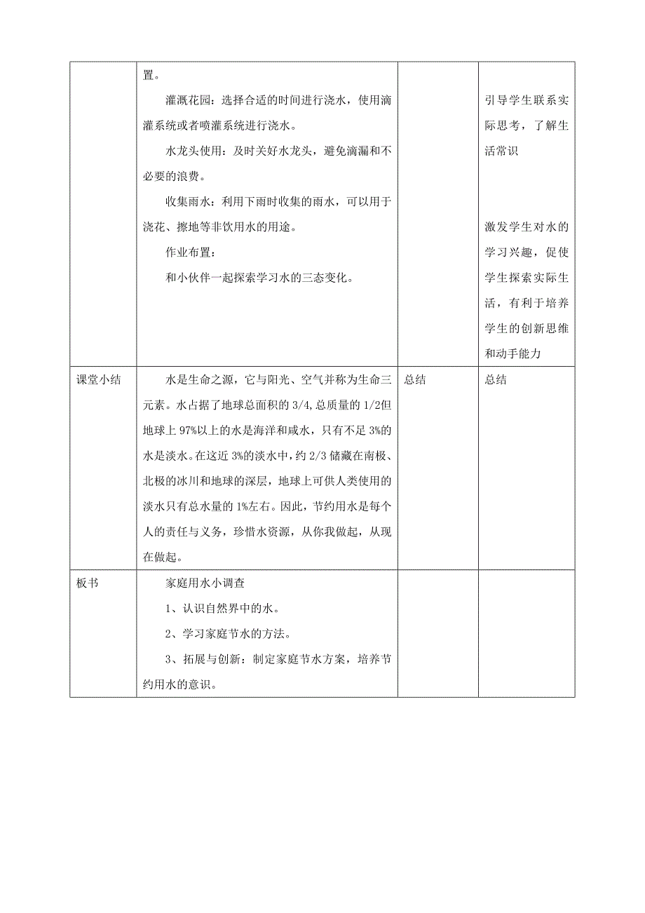 2.1 【鲁科版】《综合实践活动》五上 家庭用水小调查 教案_第4页