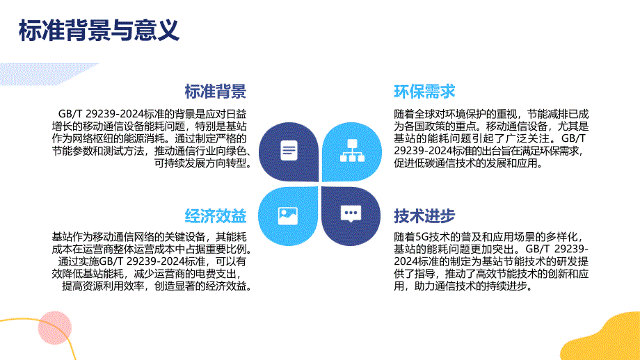 移动通信设备节能参数和测试方法基站T 29239-2024知识培训_第4页