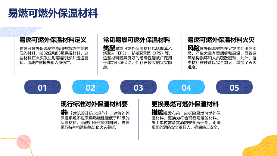 《高层建筑消防安全》知识培训_第4页