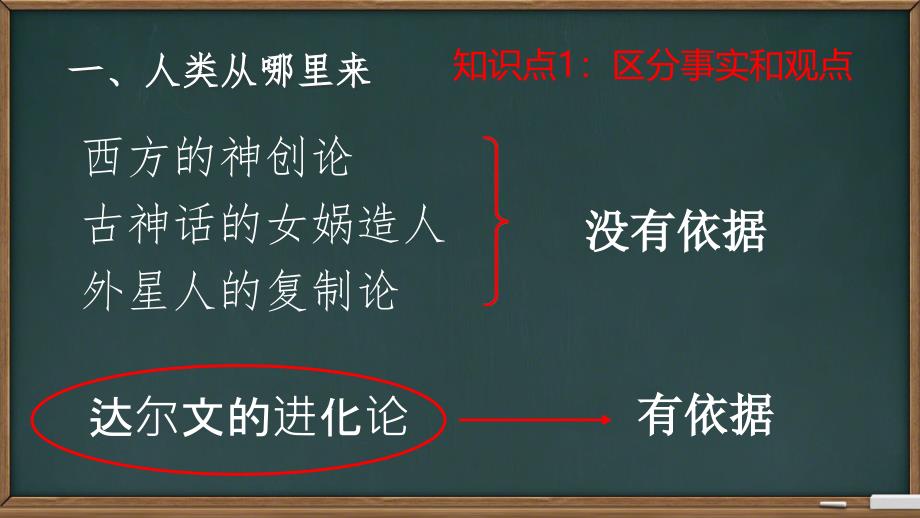 【生物】人的起源和发展课件2023-2024学年人教版生物七年级下册_第3页