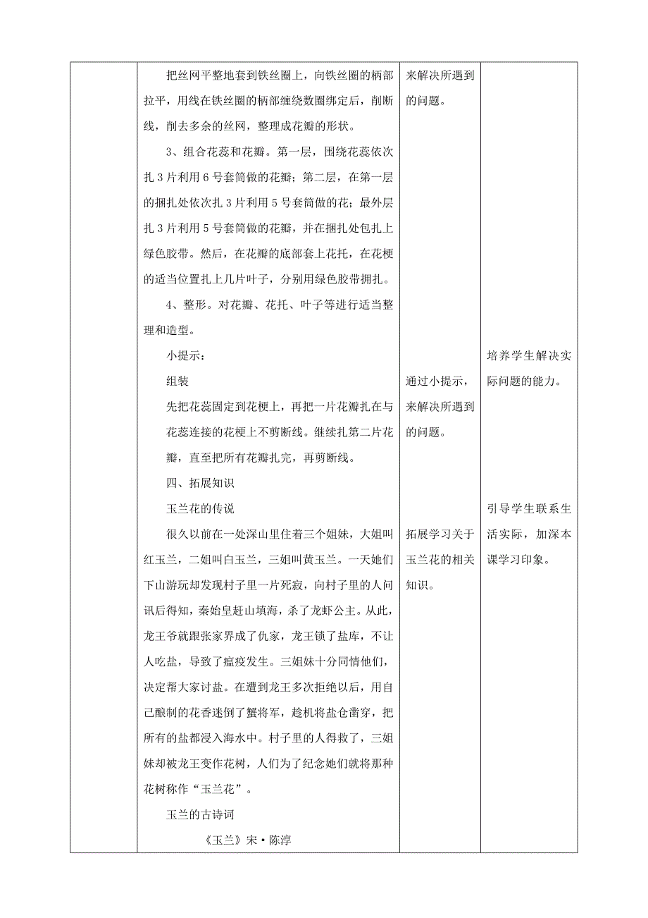 【鲁科版】《综合实践活动》五上 第10课 漂亮的白玉兰花_第3页