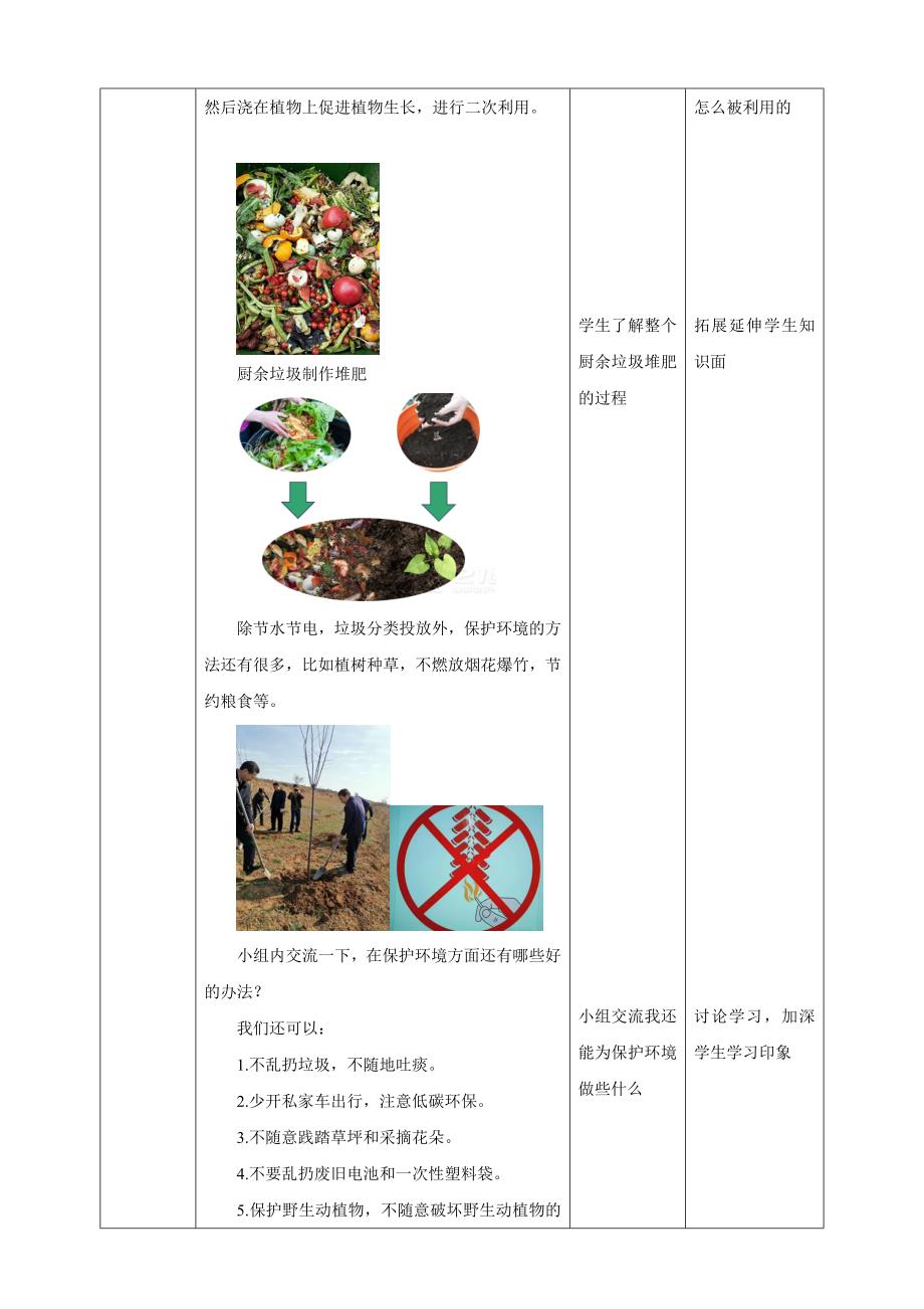 六年级上册鲁科版综合实践三、《保护环境从我做起》教案_第4页