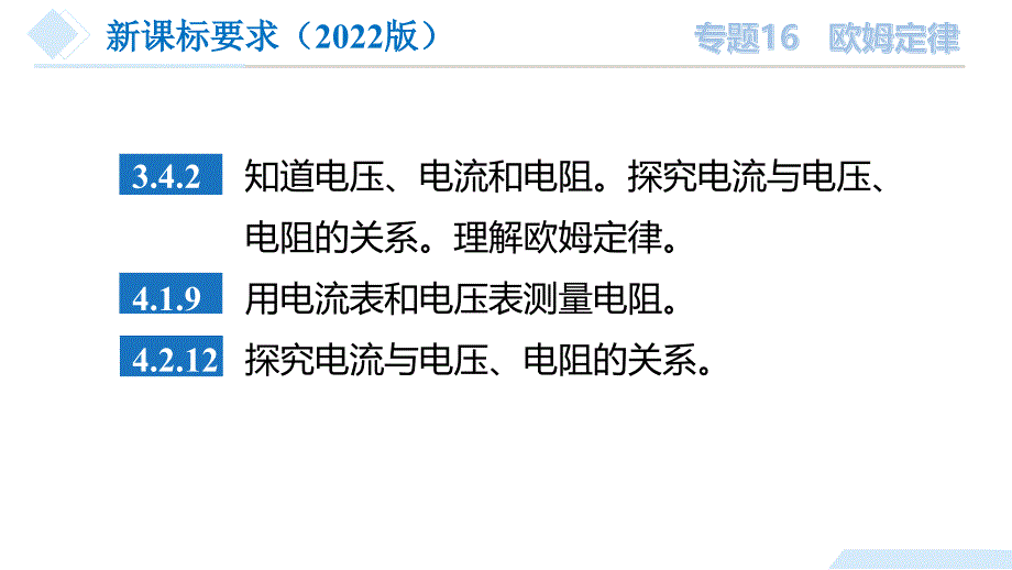 2025年中考物理一轮复习精品课件专题16 欧姆定律（含答案）_第4页