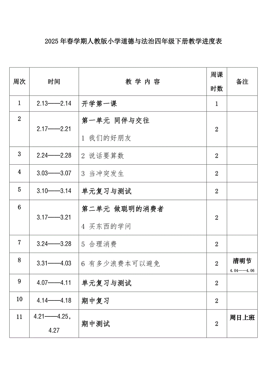 2025年春学期人教版小学道德与法治四年级下册教学进度表_第1页