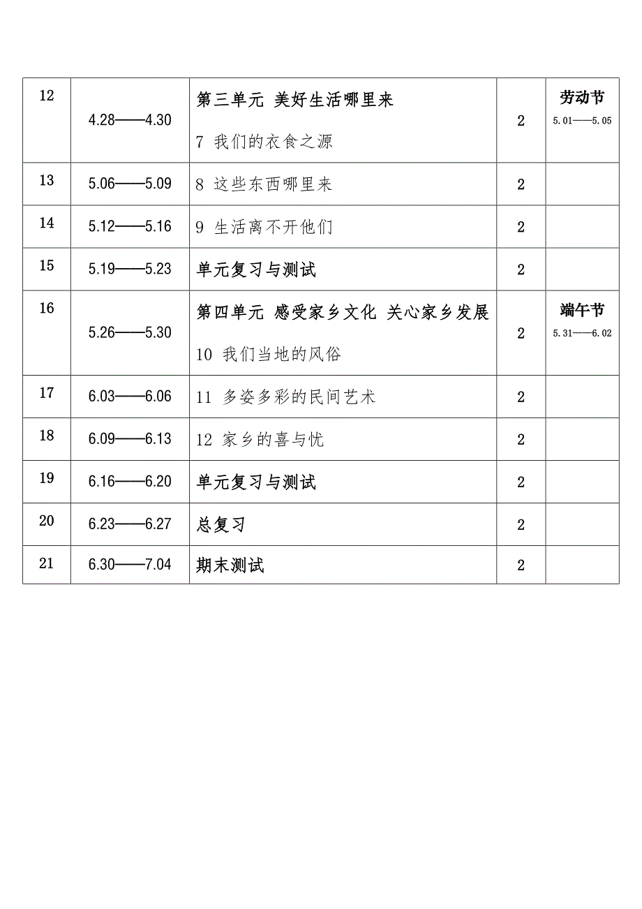 2025年春学期人教版小学道德与法治四年级下册教学进度表_第2页