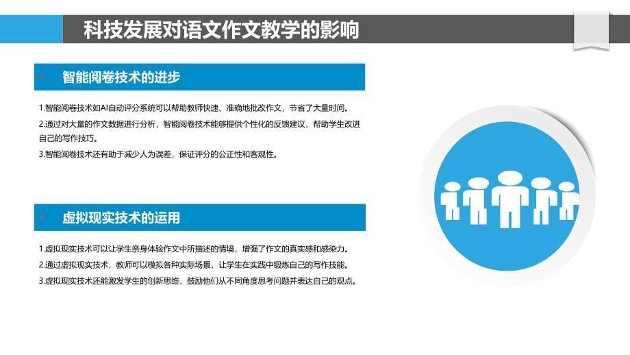 科技视角下的语文作文教学解析_第5页