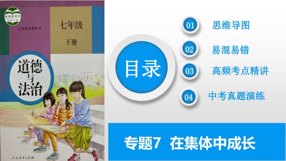 2025年中考道德与法治一轮复习考点精讲课件专题07 在集体中成长（含答案）_第2页