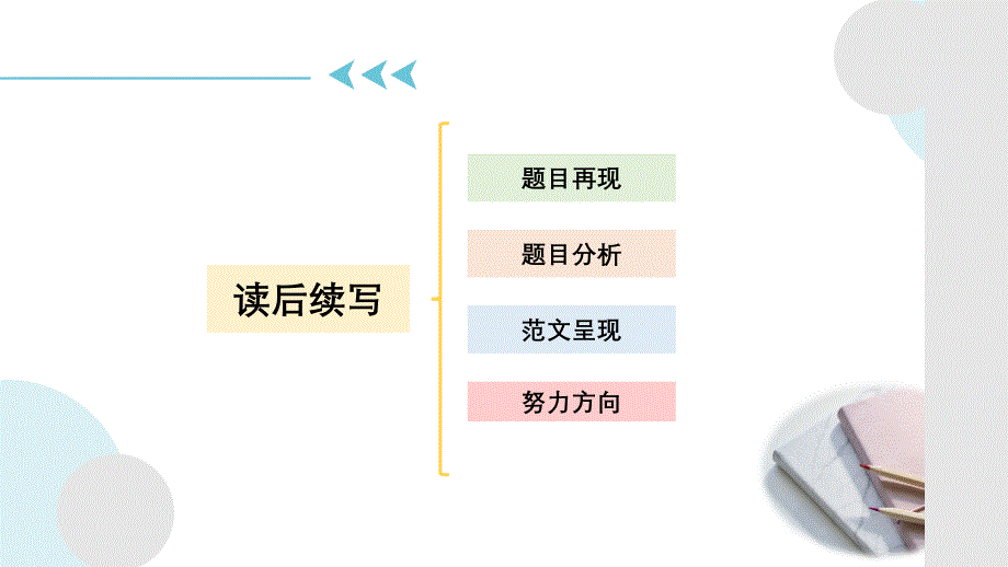 2025届高考英语复习读后续写练习+妈妈的节俭与+“稻草人诞生记”+课件_第2页