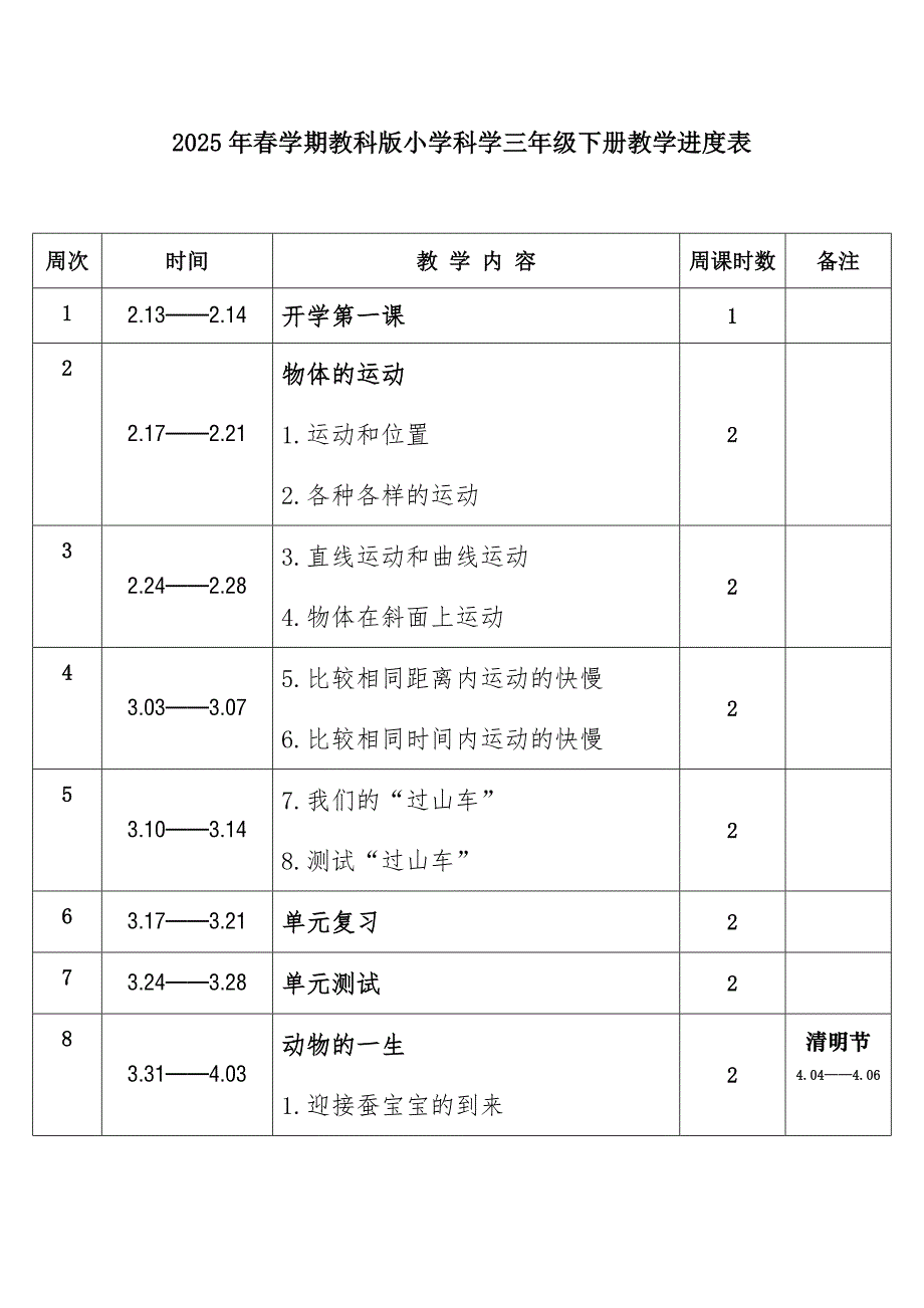 2025年春学期教科版小学科学三年级下册教学进度表_第1页