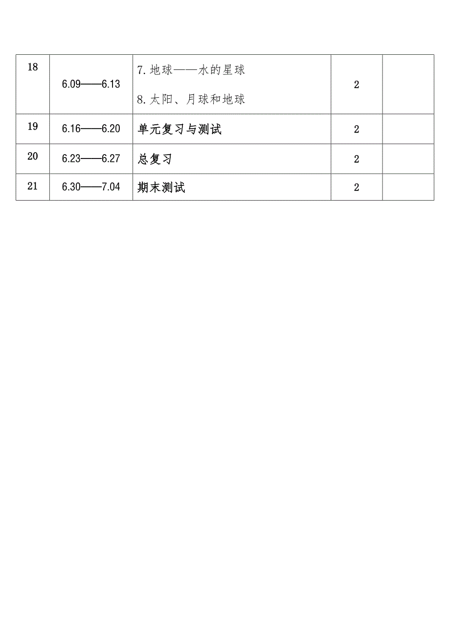 2025年春学期教科版小学科学三年级下册教学进度表_第3页