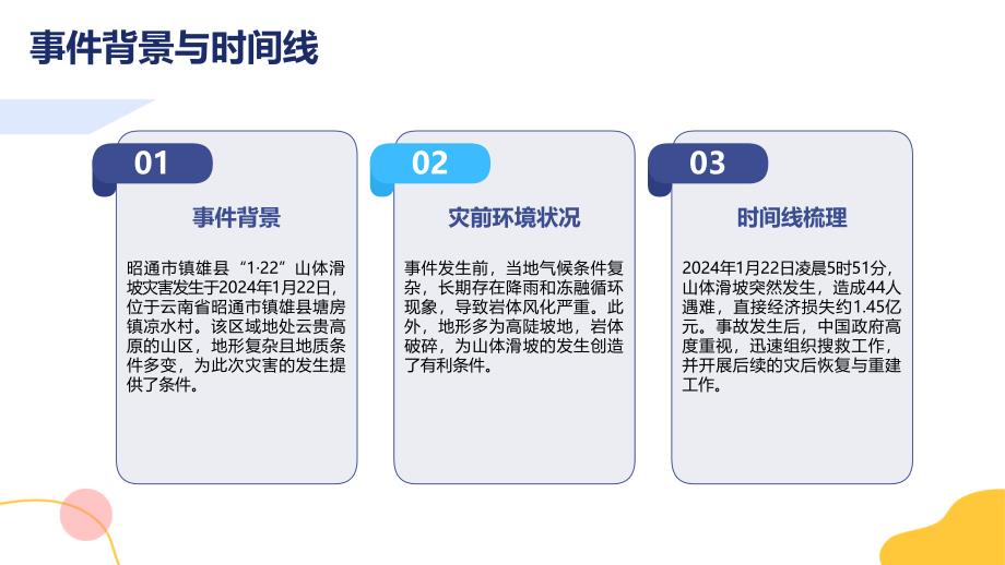 《昭通市镇雄县“1·22”山体滑坡灾害调查评估报告》_第4页