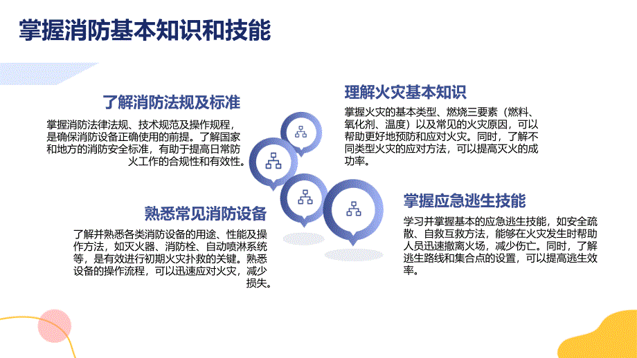 《消防设备操作使用》培训_第4页