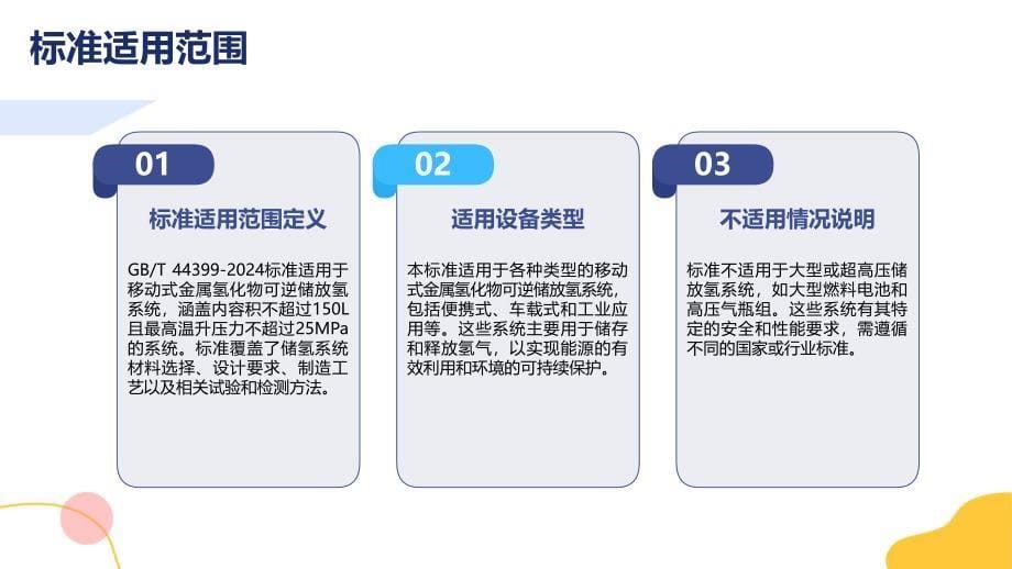 移动式金属氢化物可逆储放氢系统_第5页