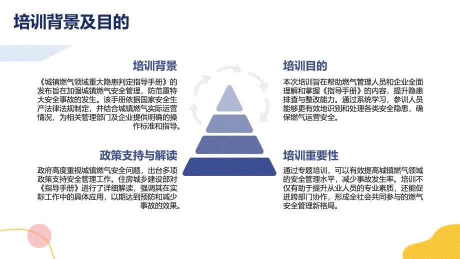 《城镇燃气领域重大隐患判定指导手册》专题培训_第5页