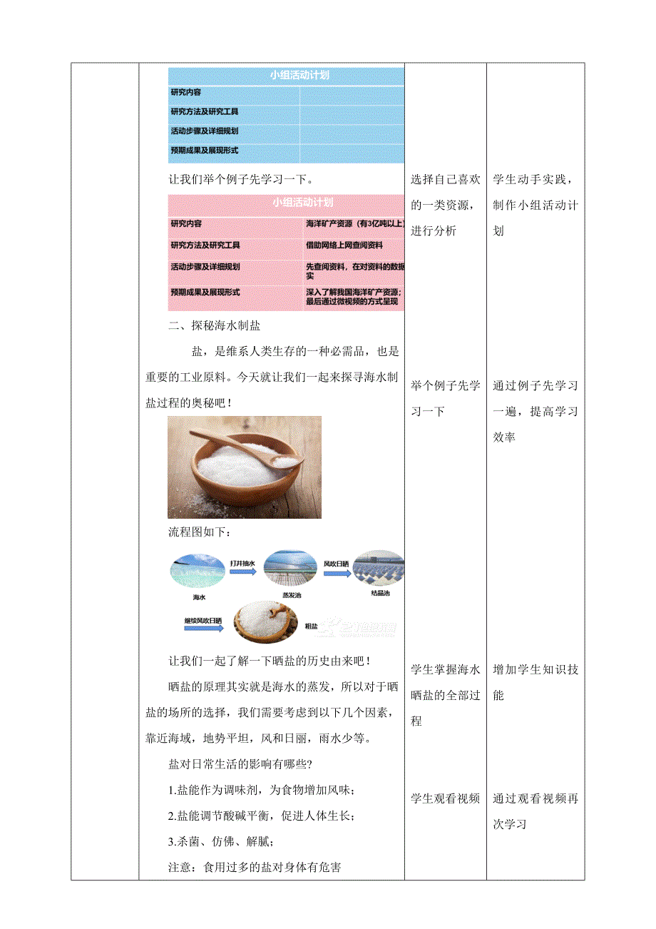 六年级上册鲁科版综合实践二、《我们的海洋资源》教案_第3页