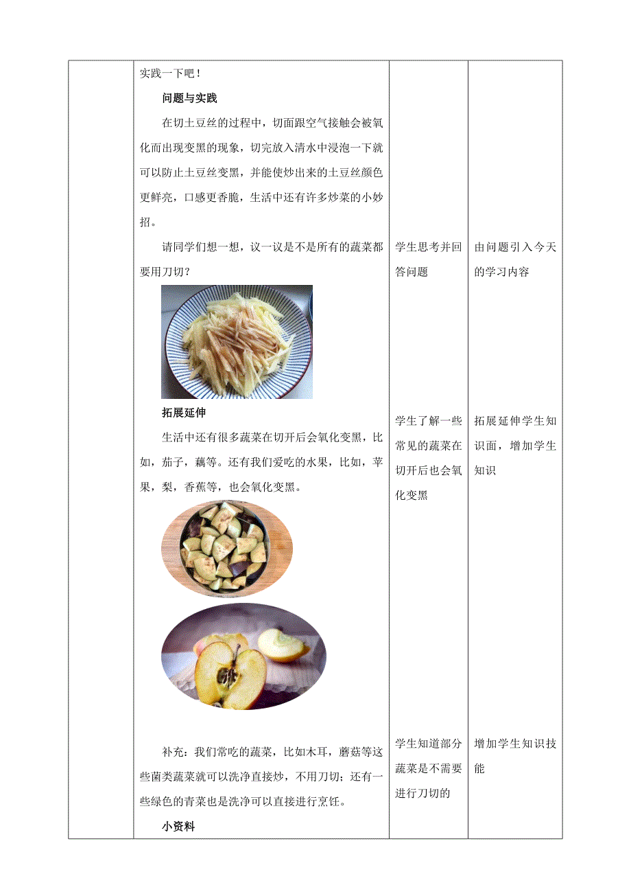 六年级上册鲁科版综合实践二、《醋熘土豆丝》教案_第2页