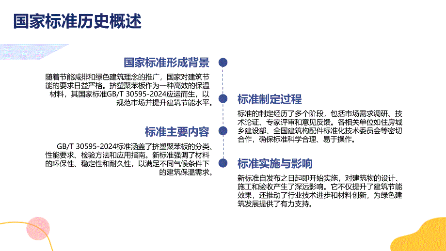 建筑保温用挤塑聚苯板XPS系统材料_第4页