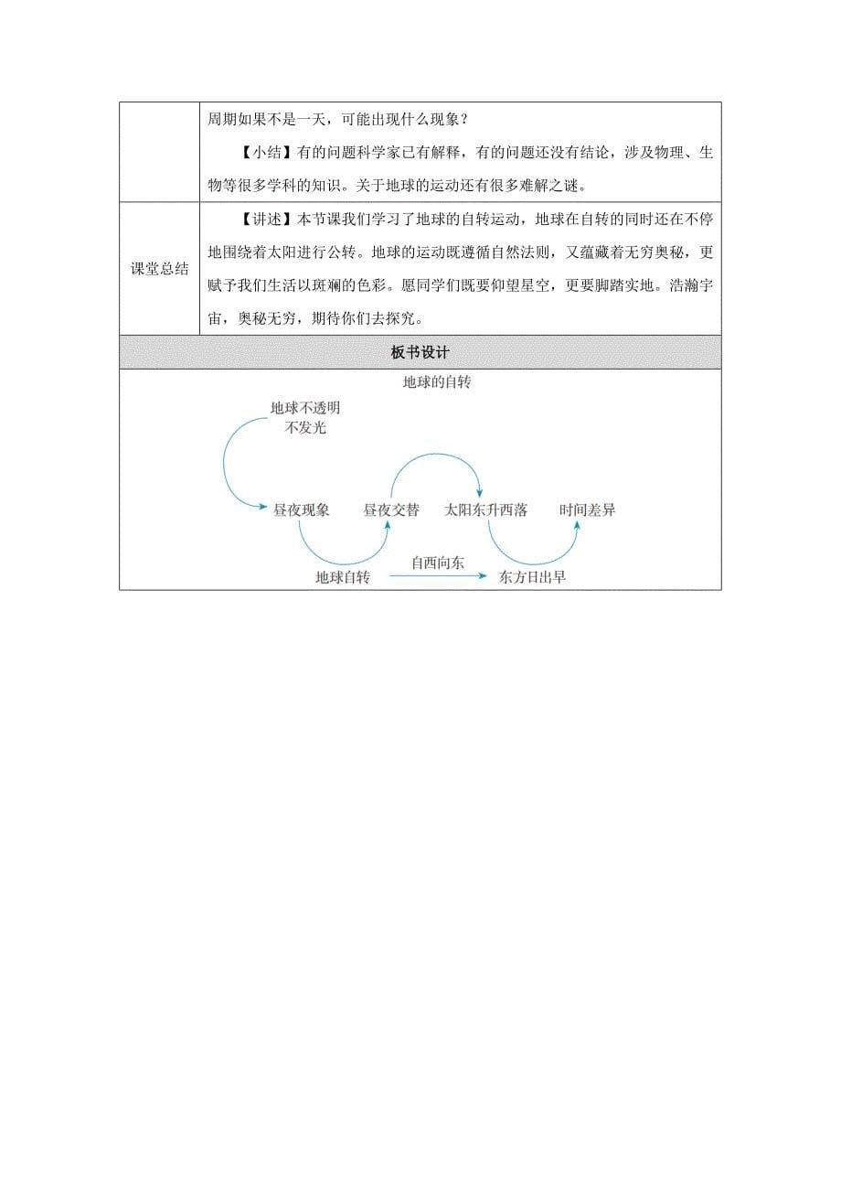 人教版（2024）七年级地理上册第一章第三节《地球的运动》名师优质教学设计（第1课时）_第5页