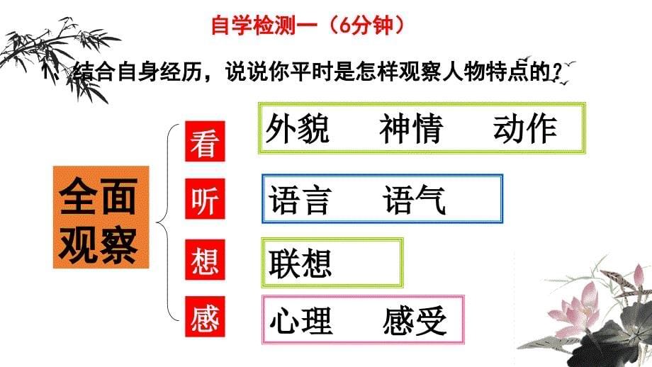 七年级语文下册写作：写出人物的精神课件（部编版）_第5页