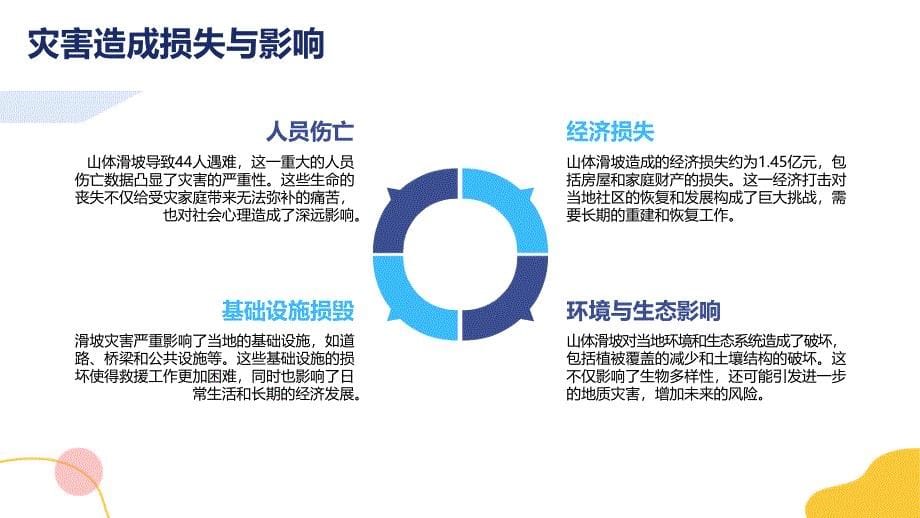 昭通市镇雄县“1·22”山体滑坡灾害调查评估报告安全防范-专题培训_第5页