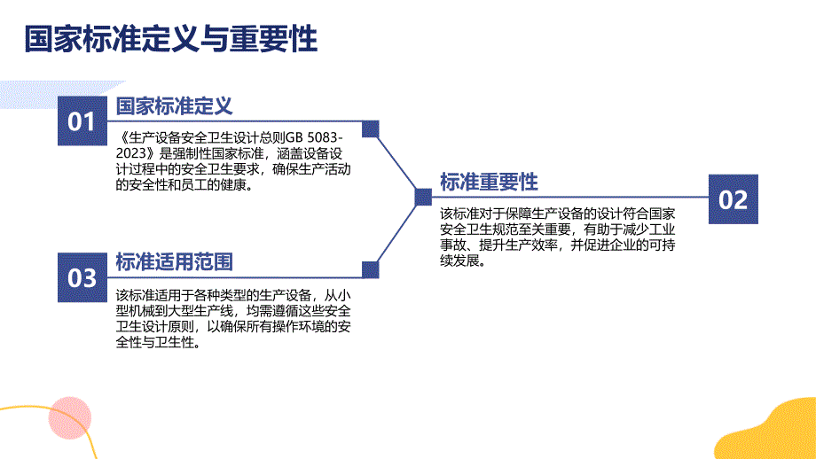 《生产设备安全卫生设计总则 5083-2023》知识培训_第4页