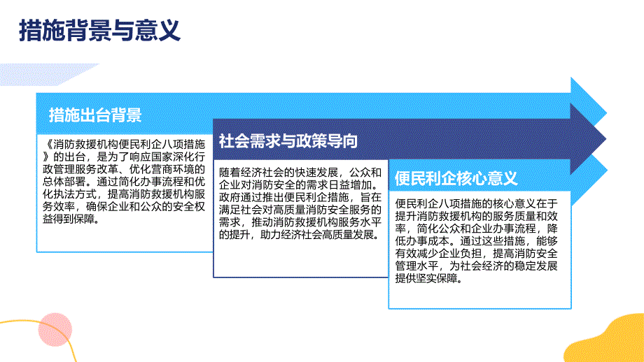 《消防救援机构便民利企八项措施》解读培训_第4页