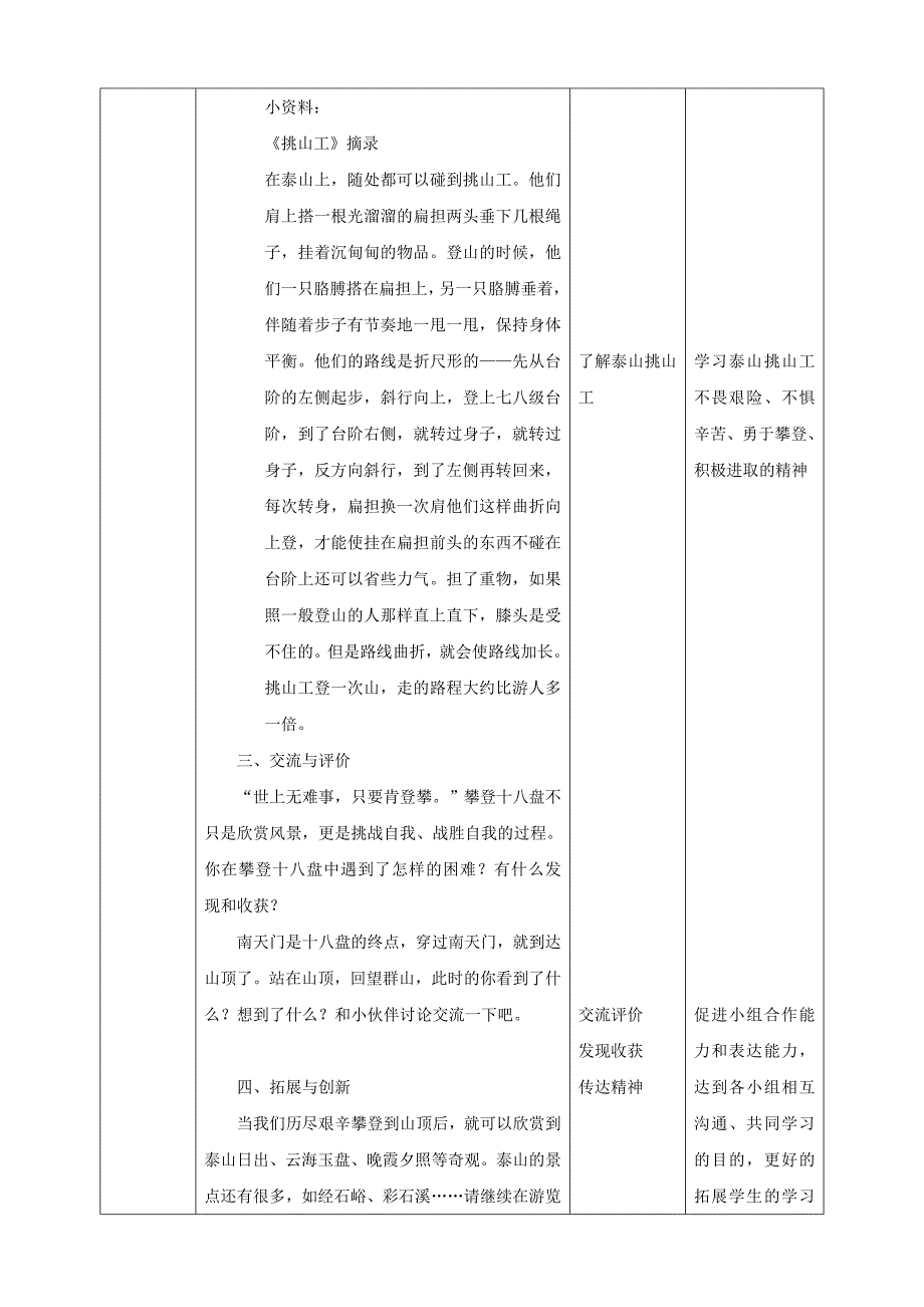 6.2 【鲁科版】《综合实践活动》五上 一览众山小——登泰山 教案_第4页