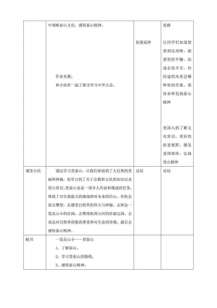 6.2 【鲁科版】《综合实践活动》五上 一览众山小——登泰山 教案_第5页