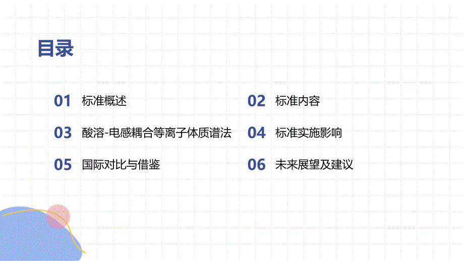 土壤质量及22种元素测定方法-知识培训_第2页