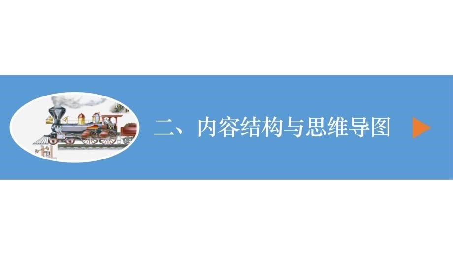 2025年中考物理一轮复习精品课件专题13 内能和内能的利用（含答案）_第5页