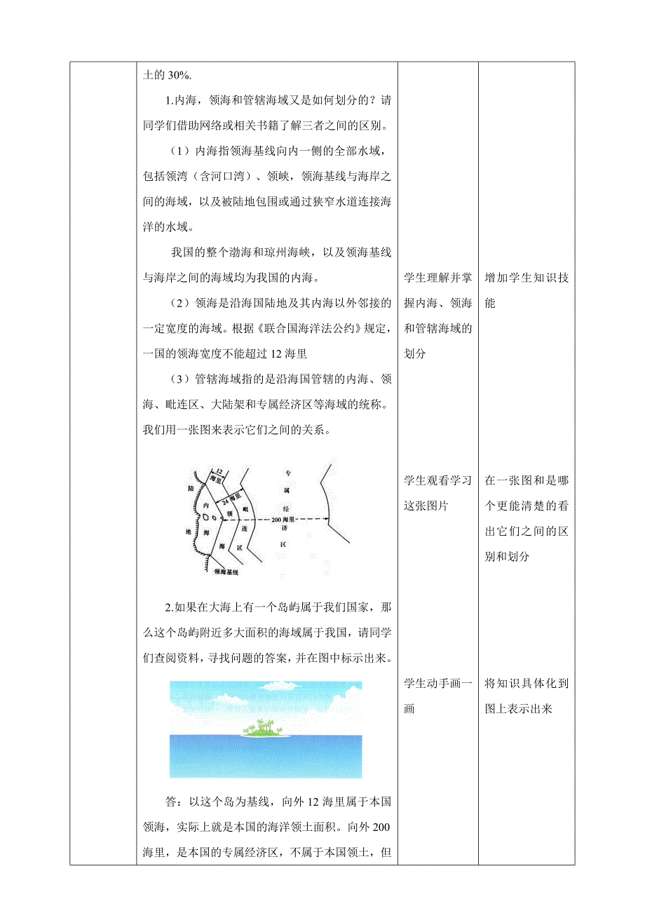 六年级上册鲁科版综合实践一、《蓝色国土》教案_第3页