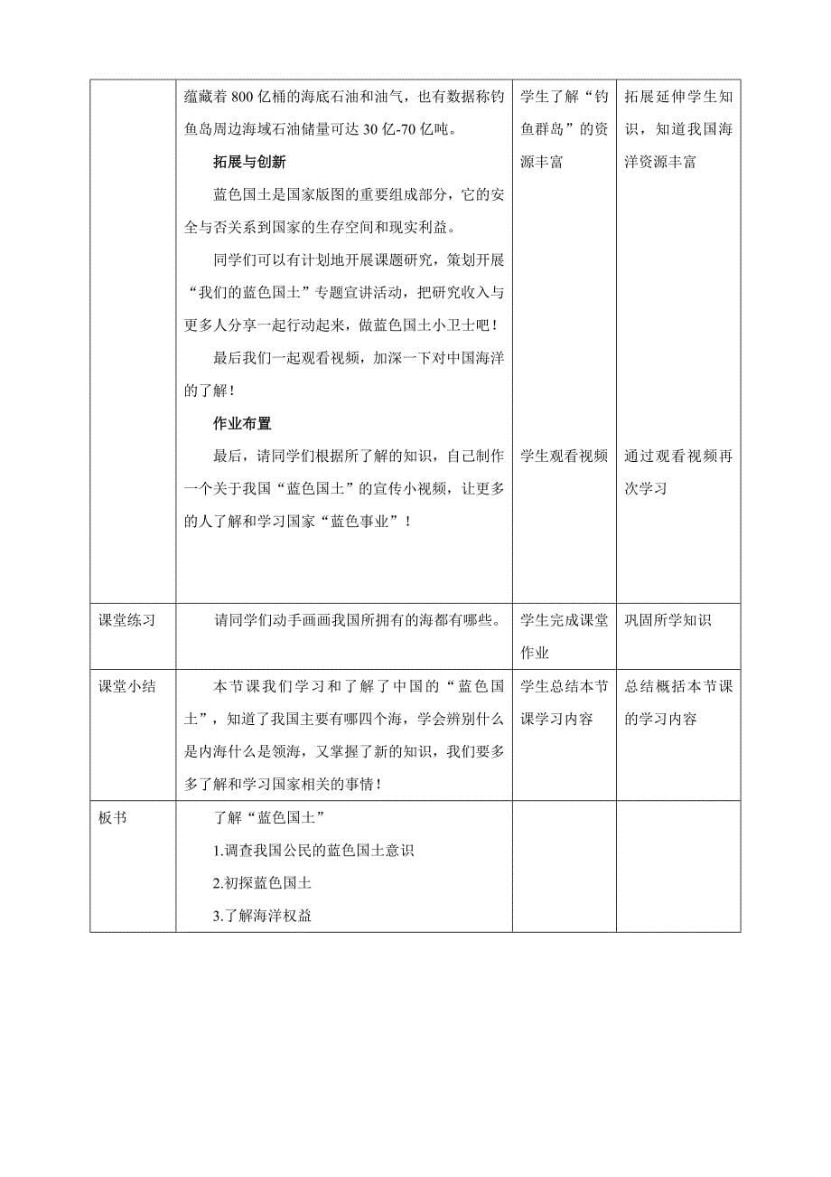 六年级上册鲁科版综合实践一、《蓝色国土》教案_第5页