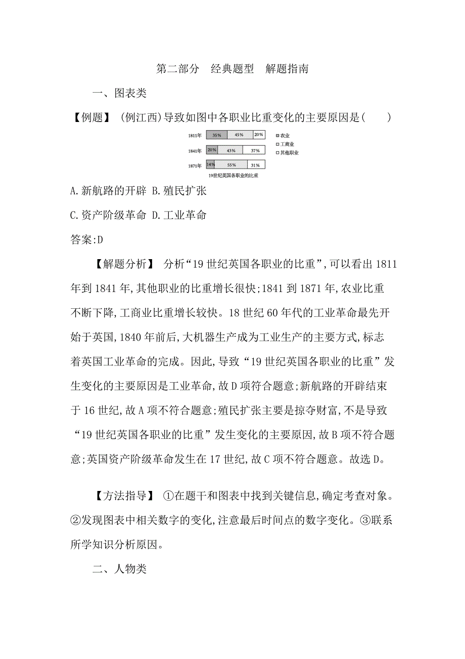 【初三上册历史】九年级上册历史知识点：第二部分　经典题型　解题指南_第1页