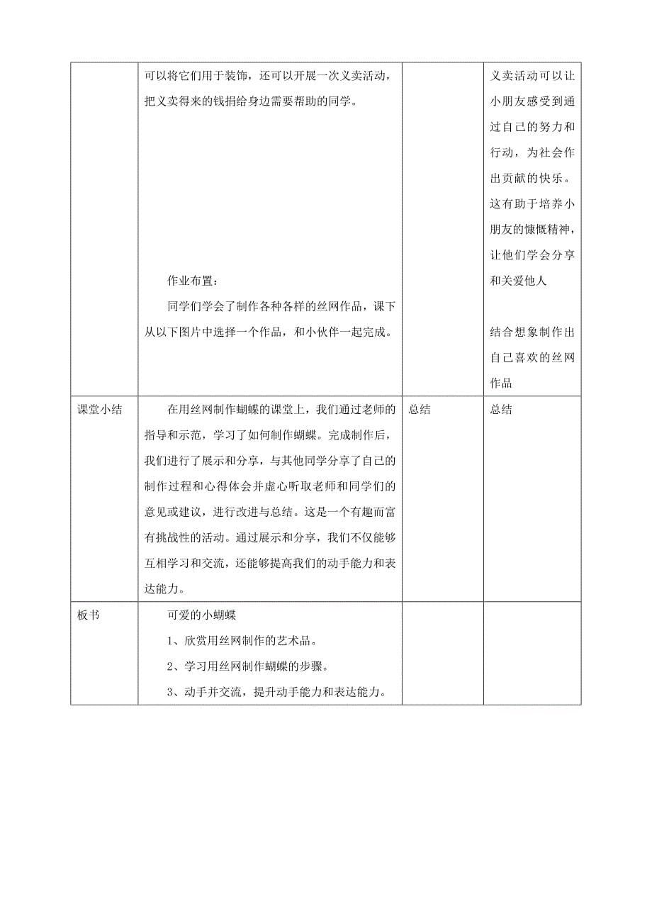 【鲁科版】《综合实践活动》五上 第十二课 可爱的小蝴蝶_第5页