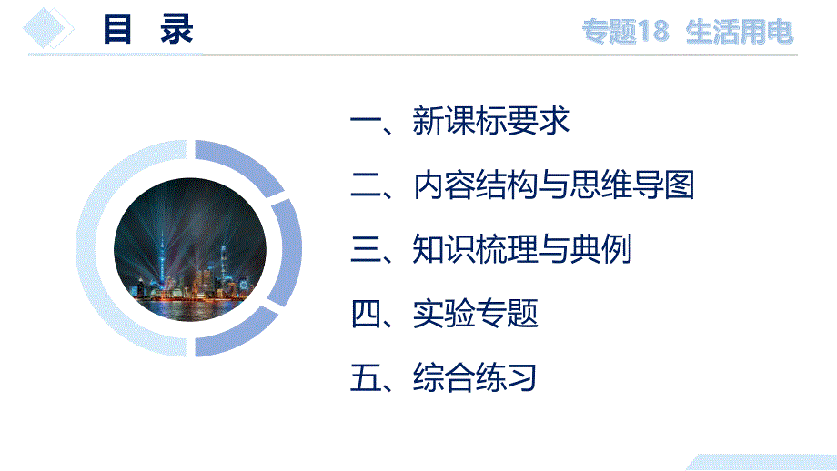 2025年中考物理一轮复习精品课件专题18生活用电（含答案）_第2页