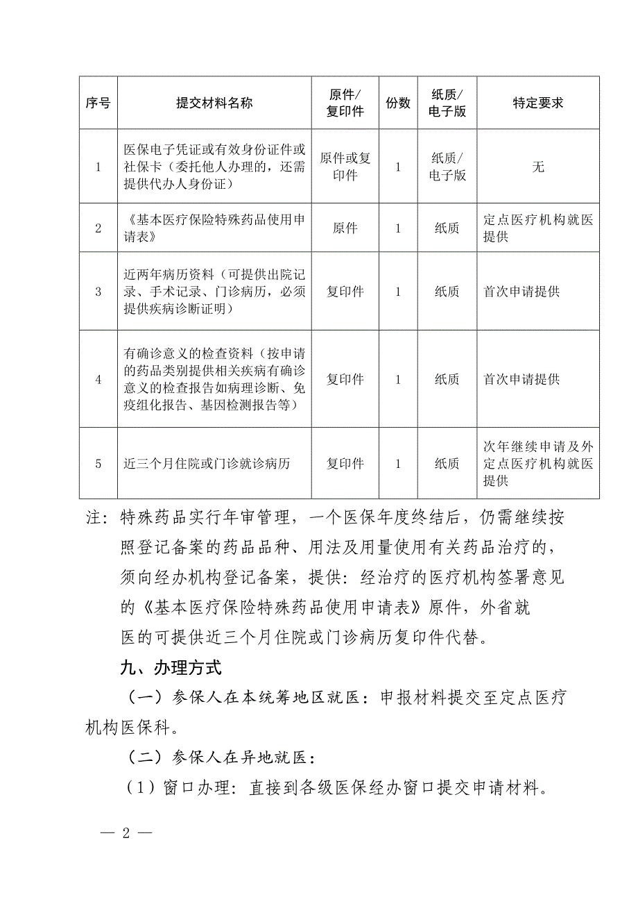 特殊药品资格待遇备案服务指南_第3页