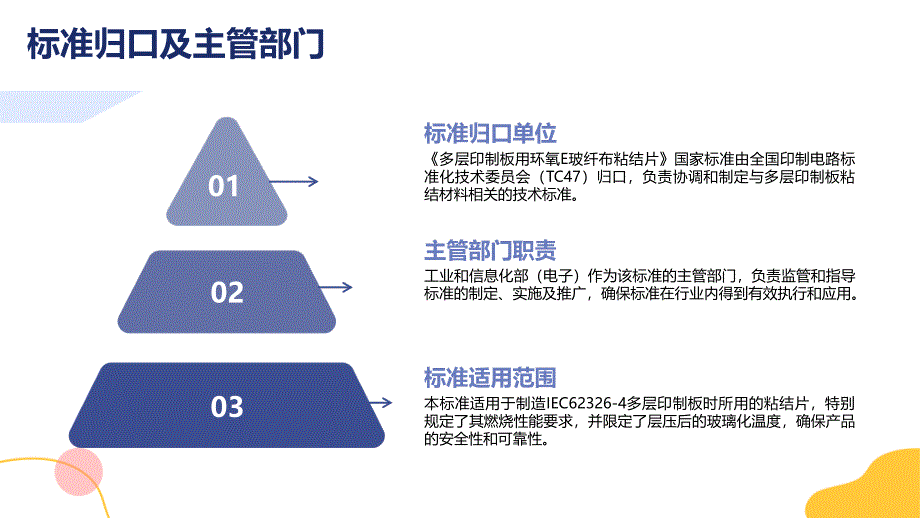 多层印制板用环氧E玻纤布粘结片-知识培训_第4页