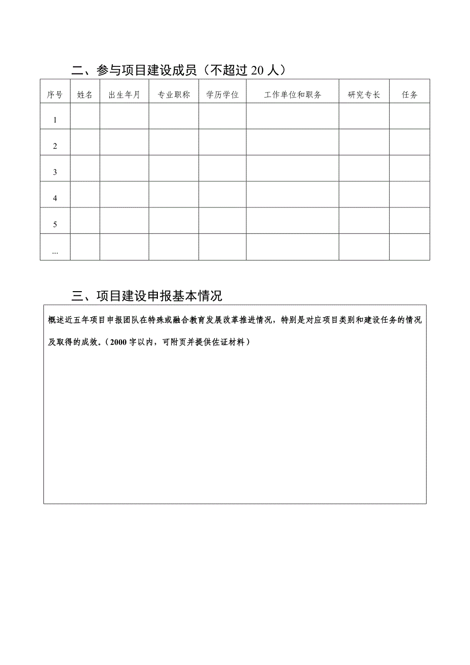 特殊教育内涵建设项目申报书_第4页