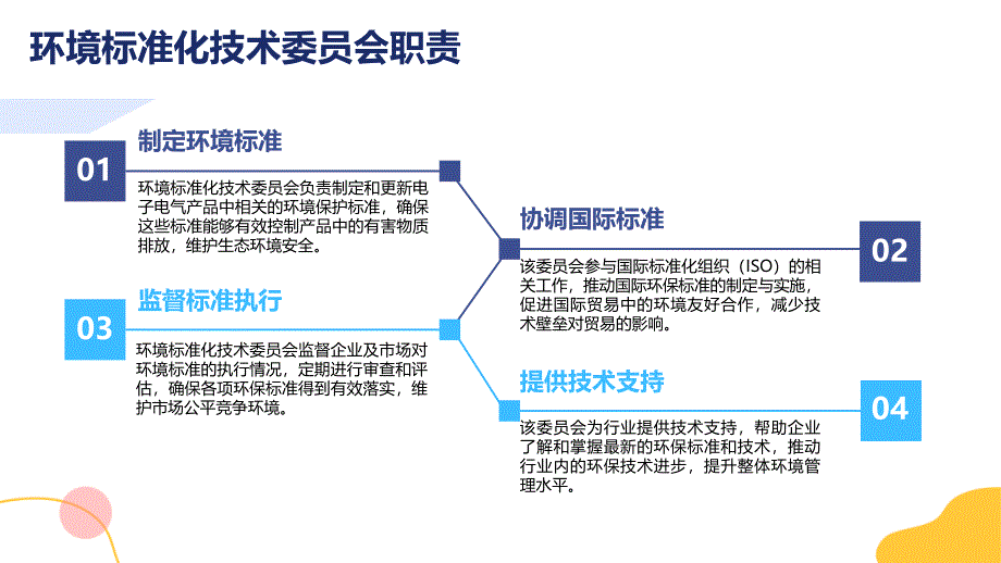 电子电气产品中某些物质的测定第3-2部分燃烧-离子色谱法(C-IC)筛选聚合物和电子件中的氟、氯和溴-知识培训_第4页