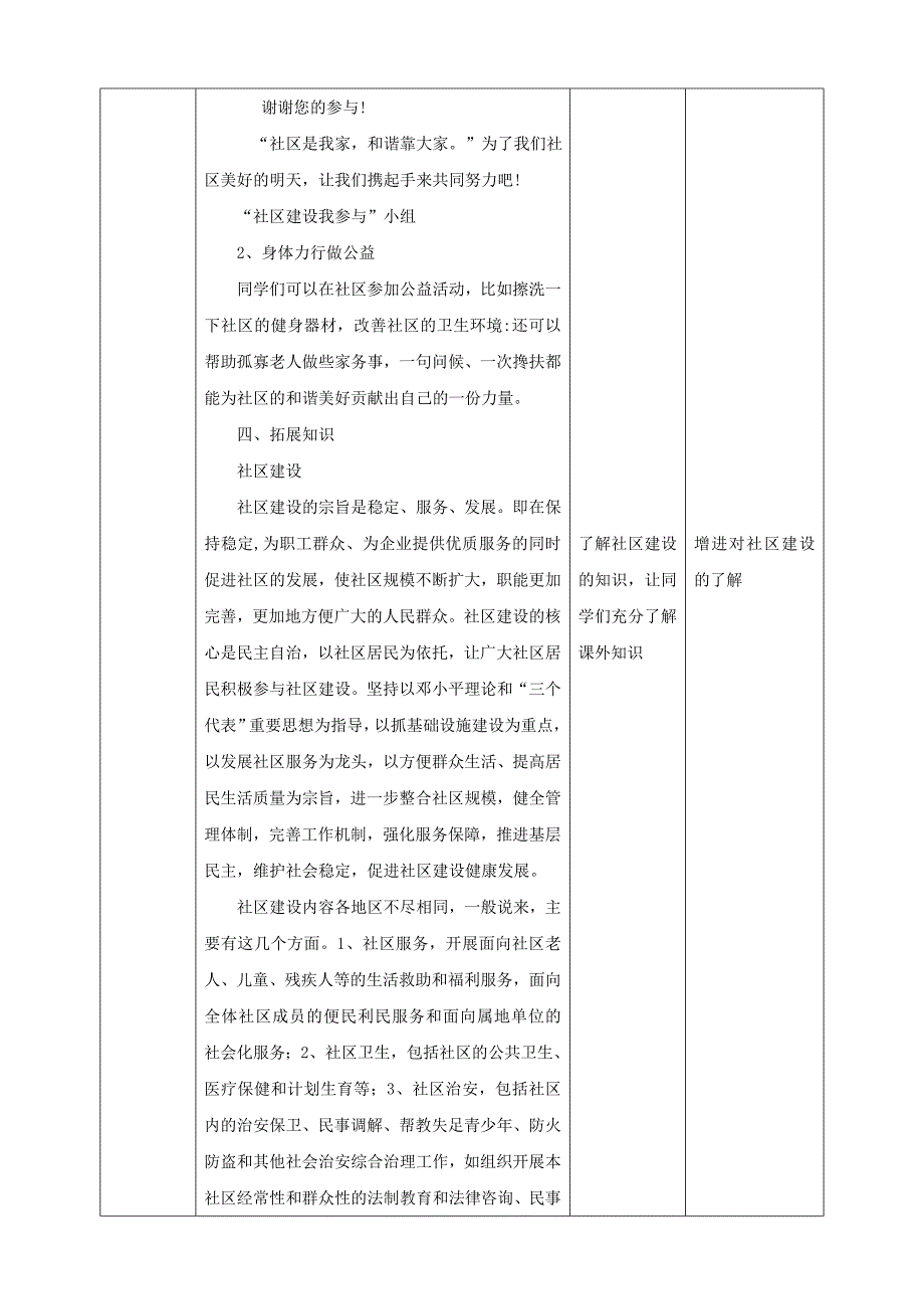 【鲁科版】《综合实践活动》五上 第15课 社区建设我参与_第3页