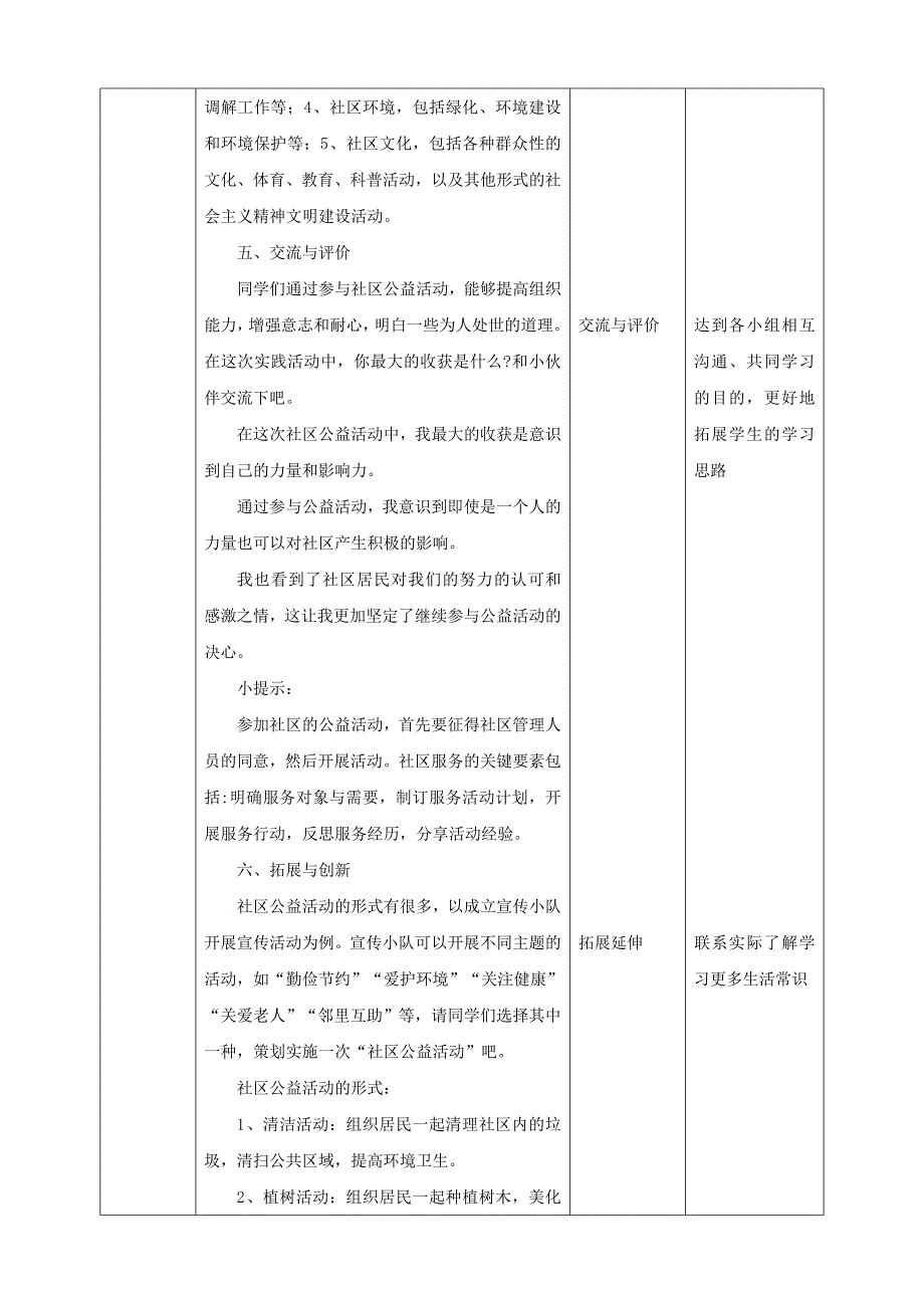 【鲁科版】《综合实践活动》五上 第15课 社区建设我参与_第4页