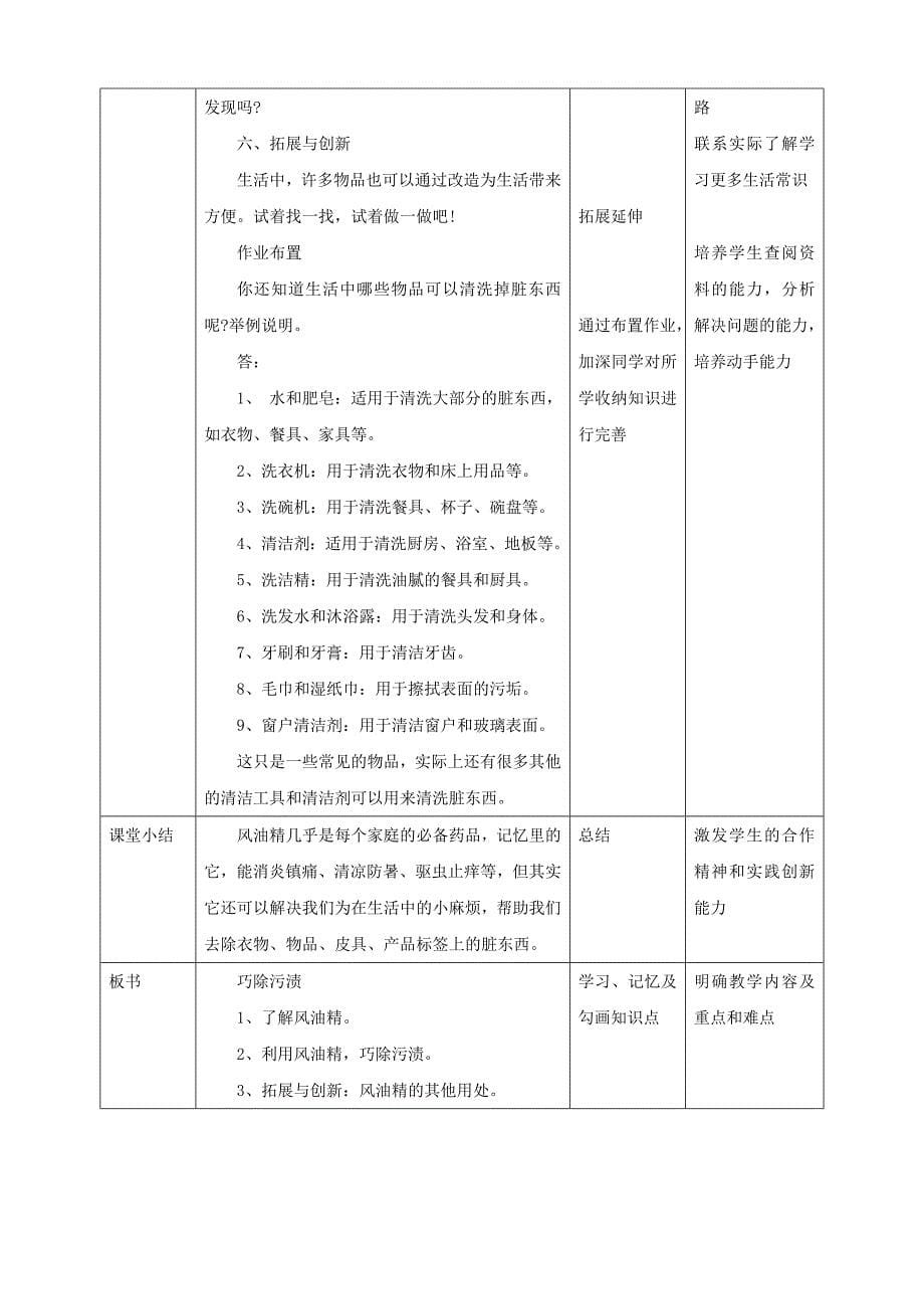 【鲁科版】《综合实践活动》五上 1.3《巧除污渍》教案_第5页