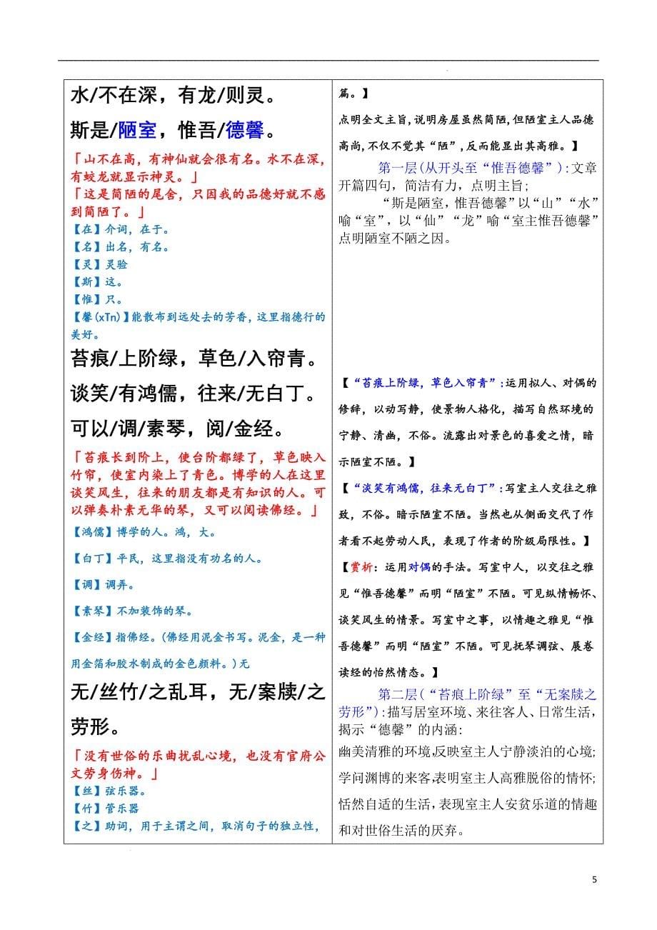 [初中语+文+]《陋室铭》++七年级语文寒假预习课（统编版2024）_第5页