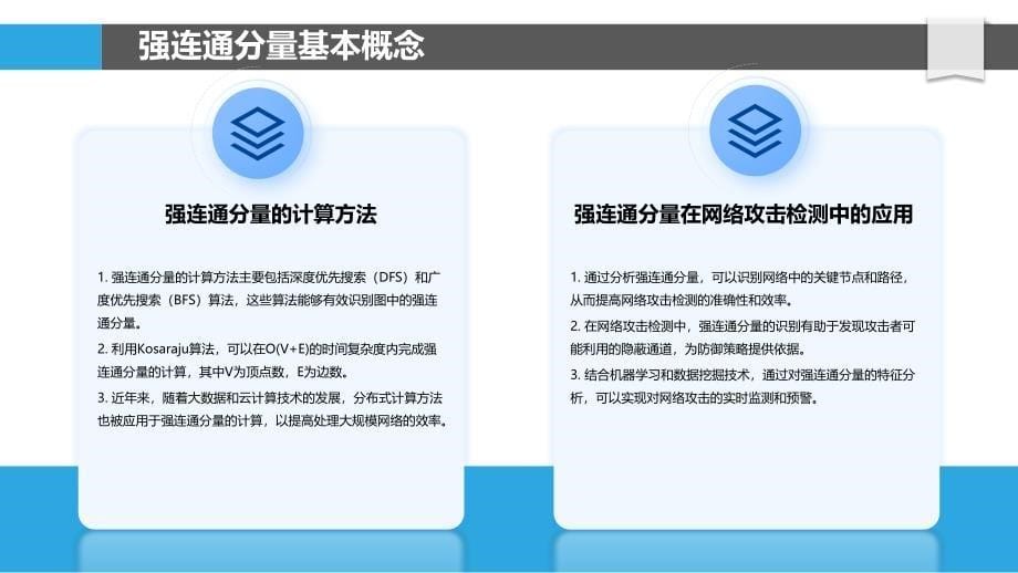 强连通分量与网络攻击检测-洞察分析_第5页