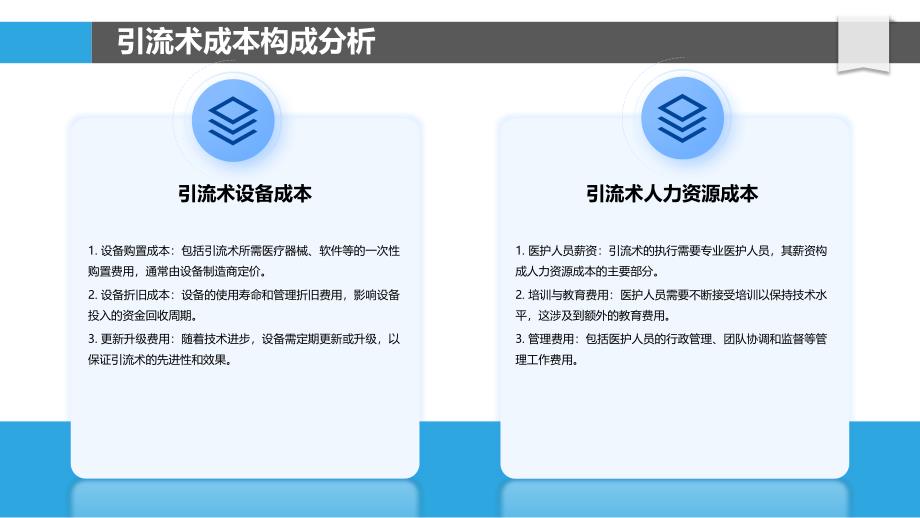 引流术费用影响因素研究-洞察分析_第4页