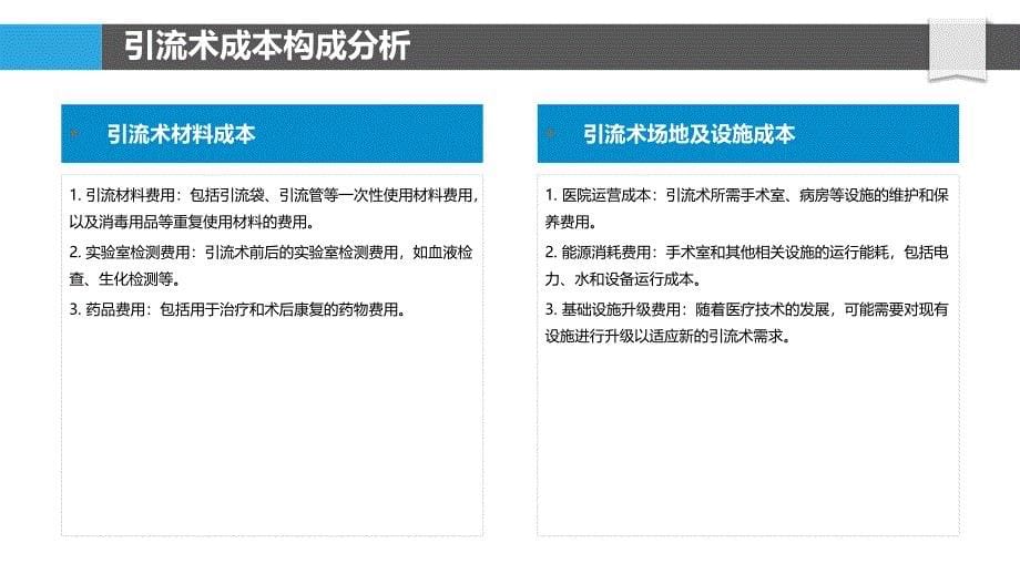 引流术费用影响因素研究-洞察分析_第5页