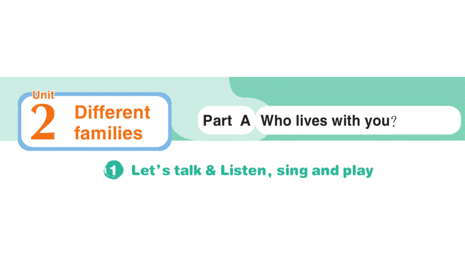 小学英语新人教PEP版三年级上册Unit 2Part A (１) Let's talk & Listen, sing and play作业课件2024秋_第1页