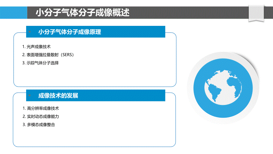 小分子气体分子成像研究-洞察分析_第4页